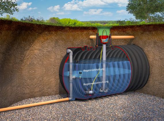 Carat XXL Retentionszisterne Plus von Schütter-Behälter